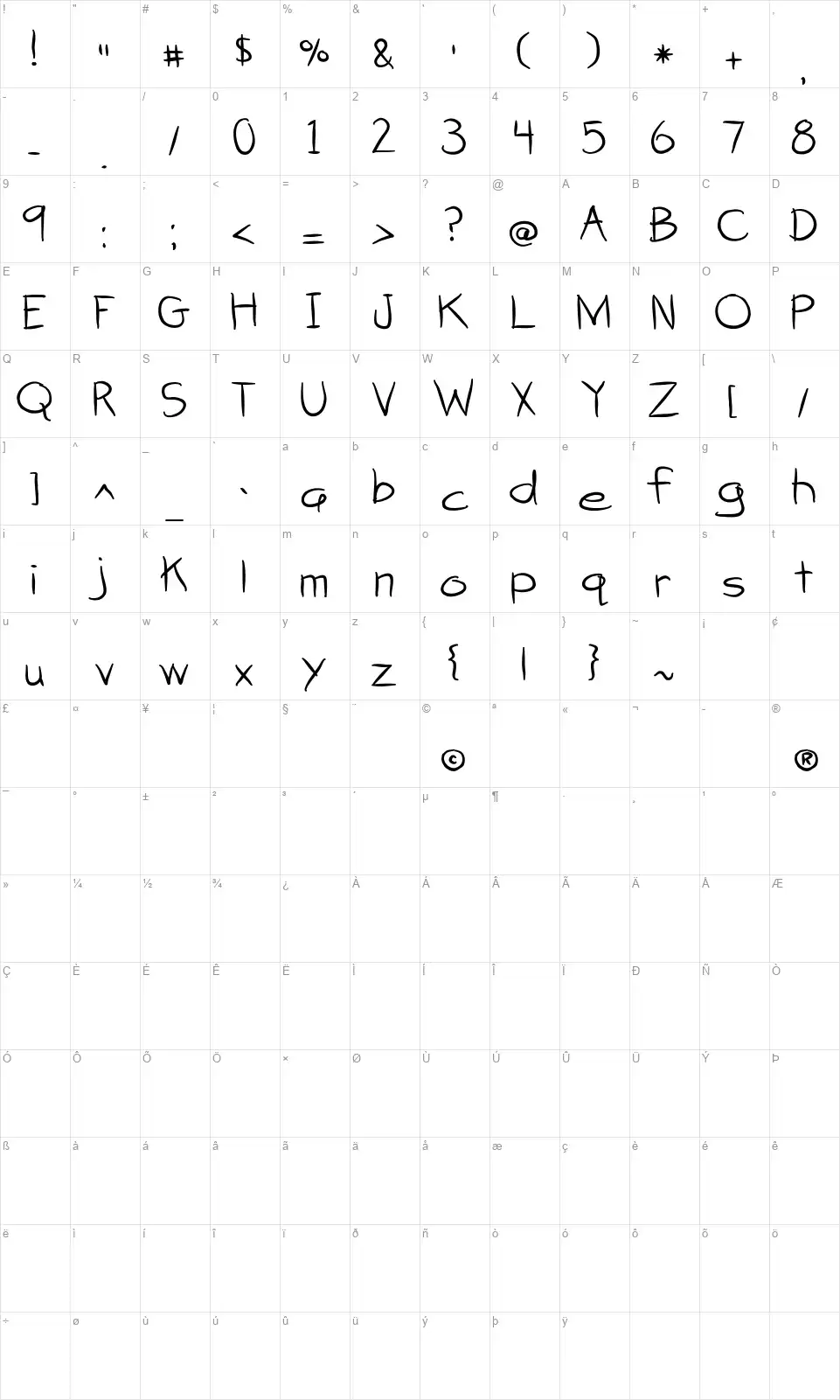 Attack of the Cucumbersfont character map