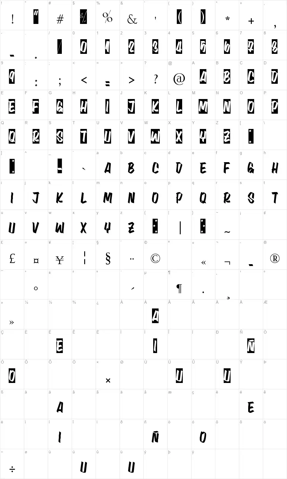 Aula 402font character map