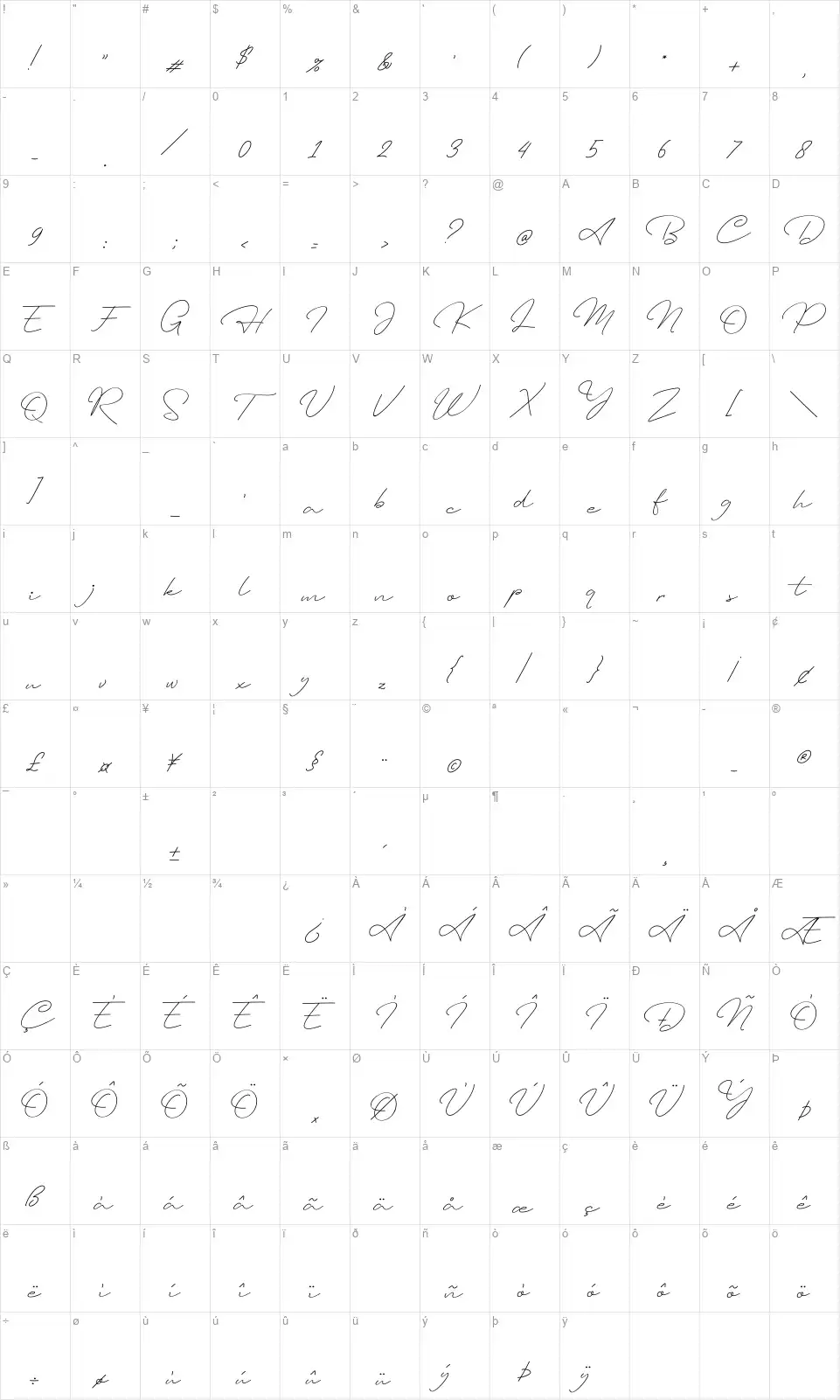 Ausbergfont character map