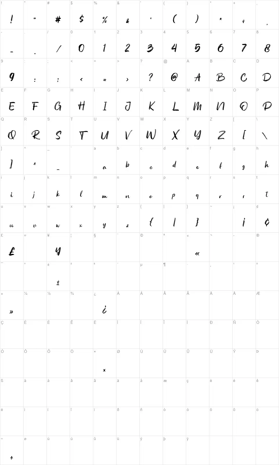 Austelliafont character map