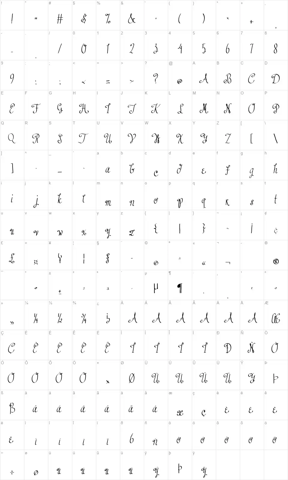 Austie Bost Dust into Diamondsfont character map