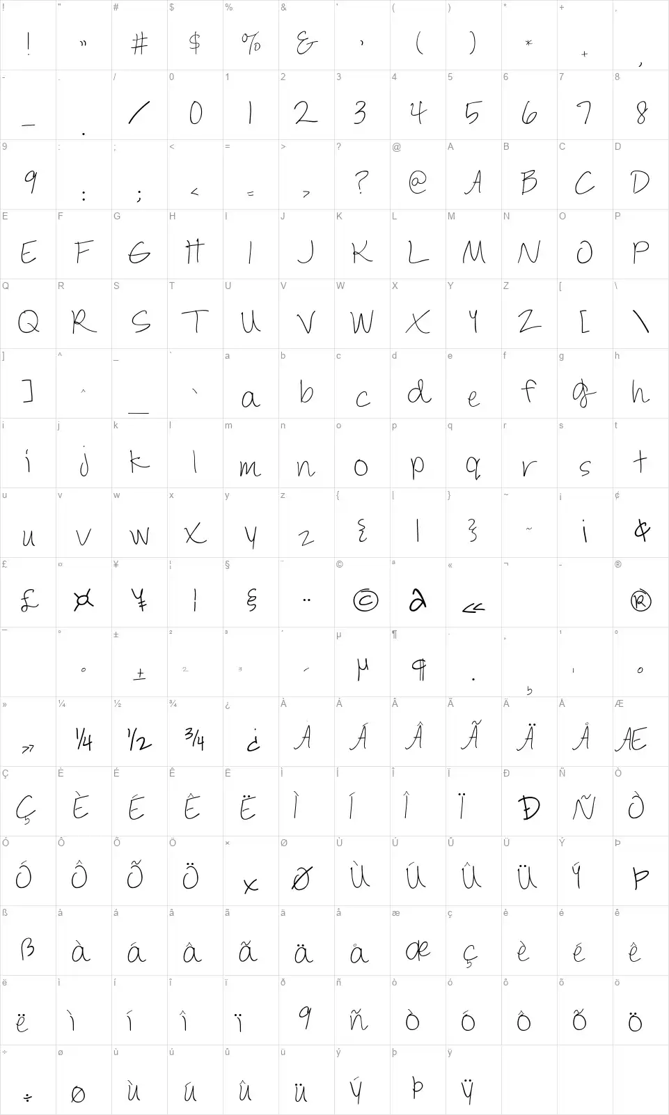 Austie Bost In a Rushfont character map