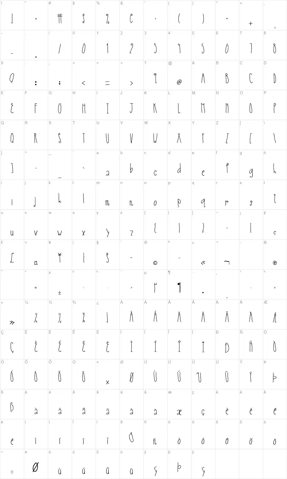 Austie Bost Small Worldfont character map