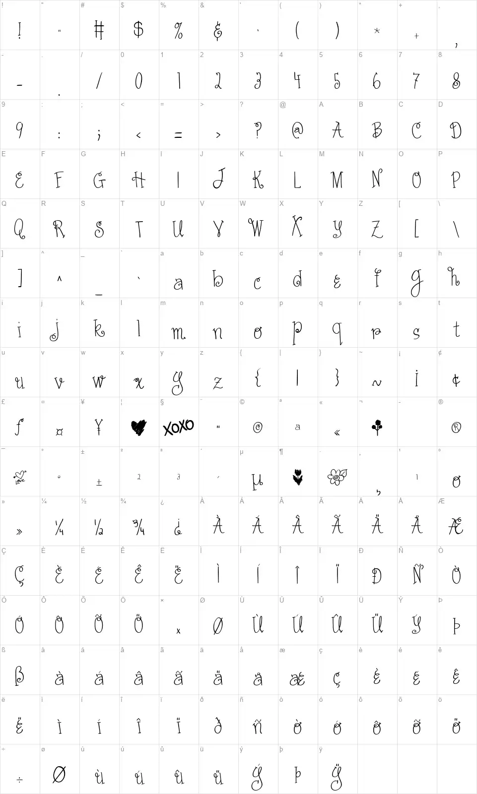 Austie Bost Somersaultsfont character map