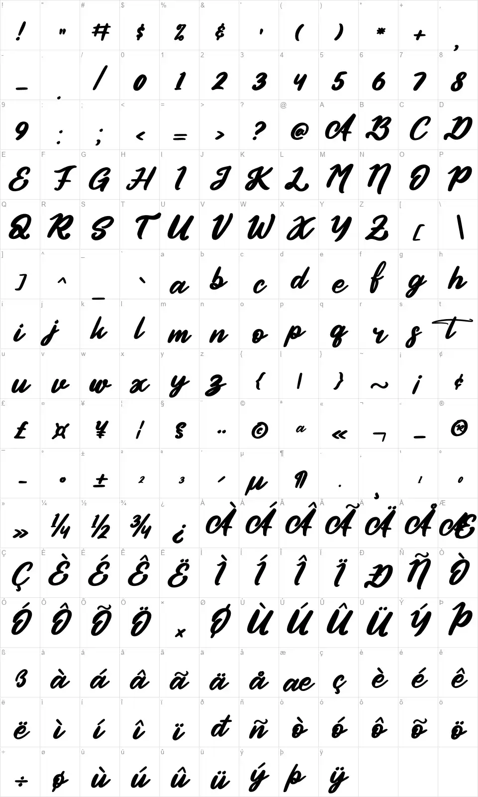 Authentic Calistterafont character map