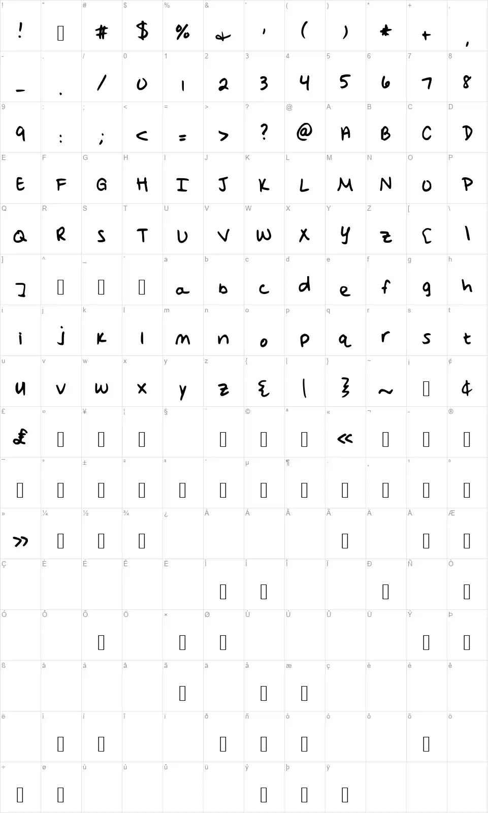 Ayla Skinnyfont character map