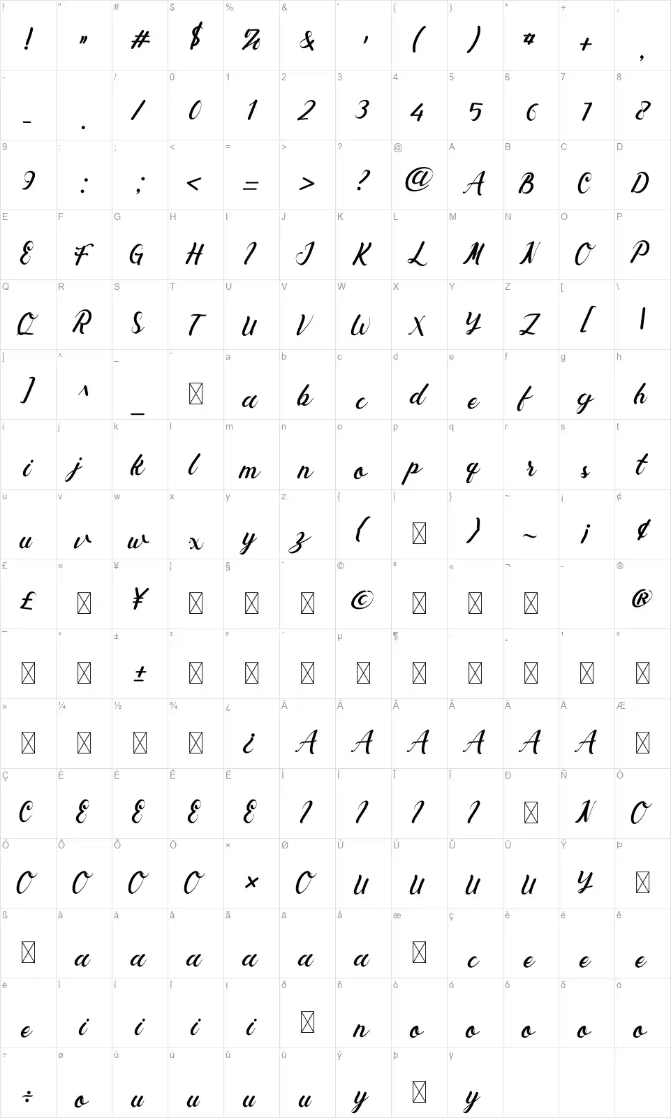 Ayundafont character map