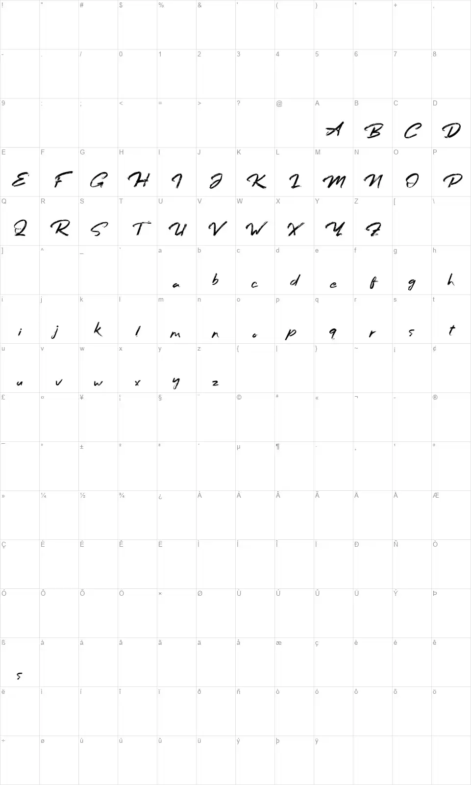 Baforafont character map