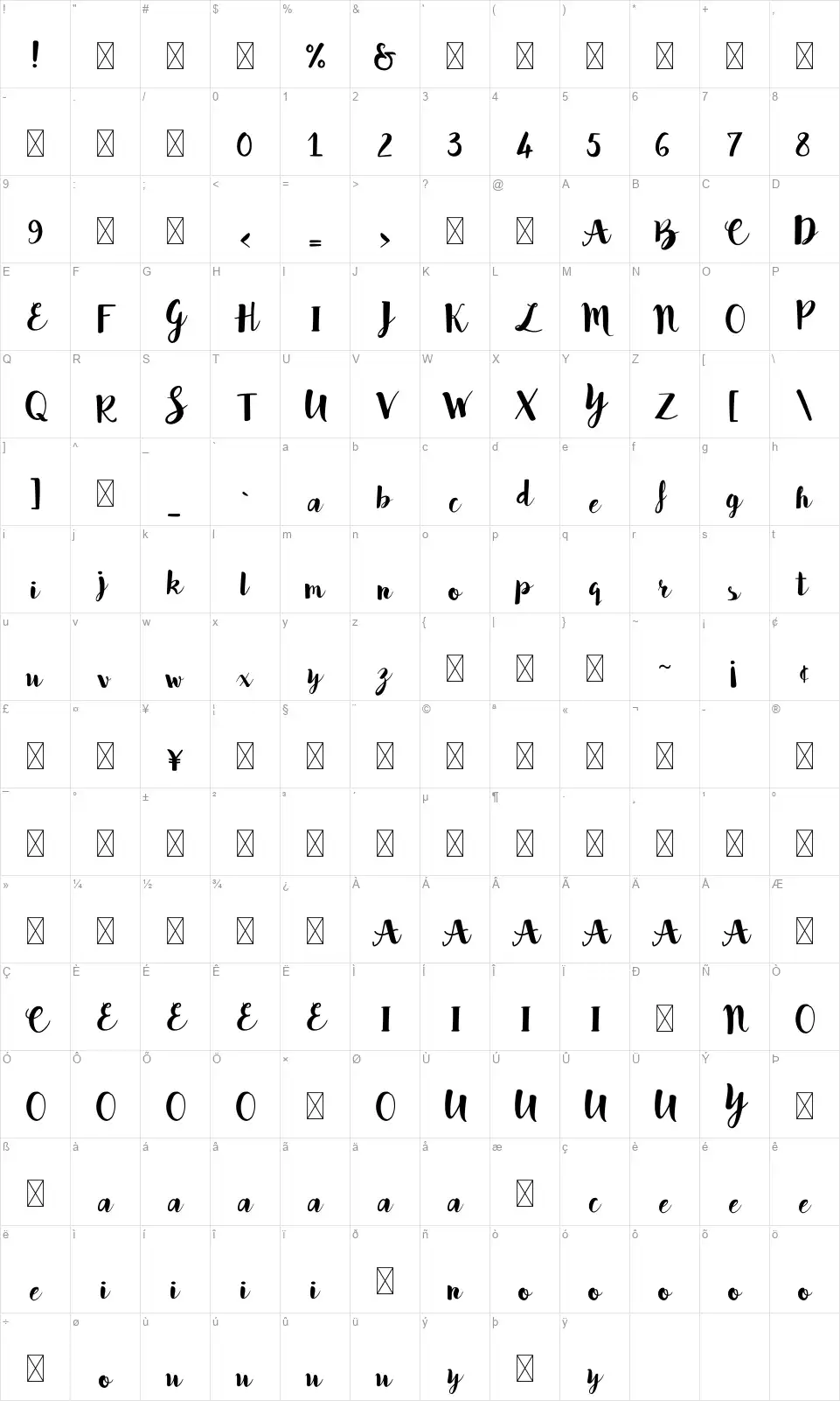 Bakiyafont character map