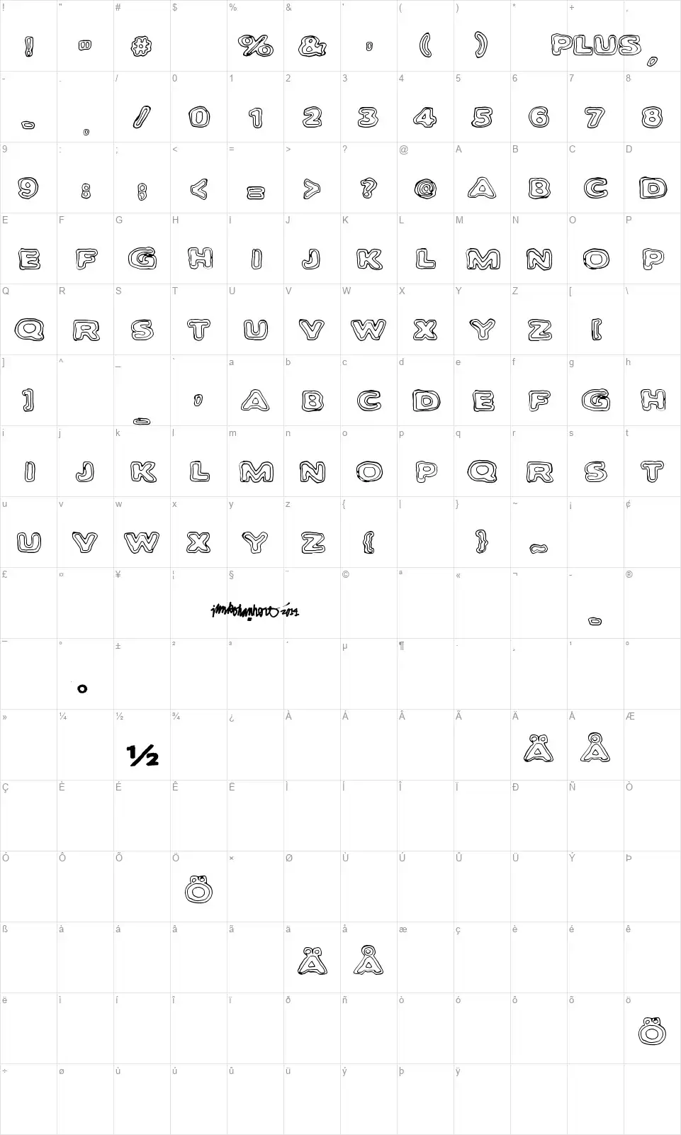 Bambiraptorfont character map