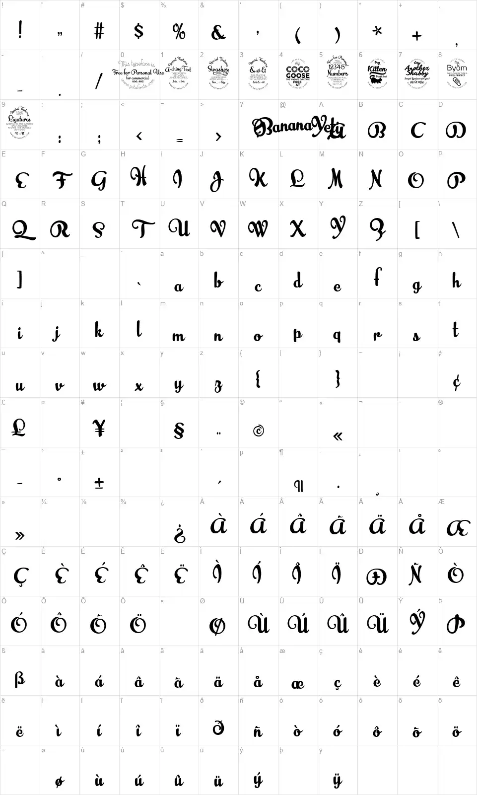 Banana Yetifont character map