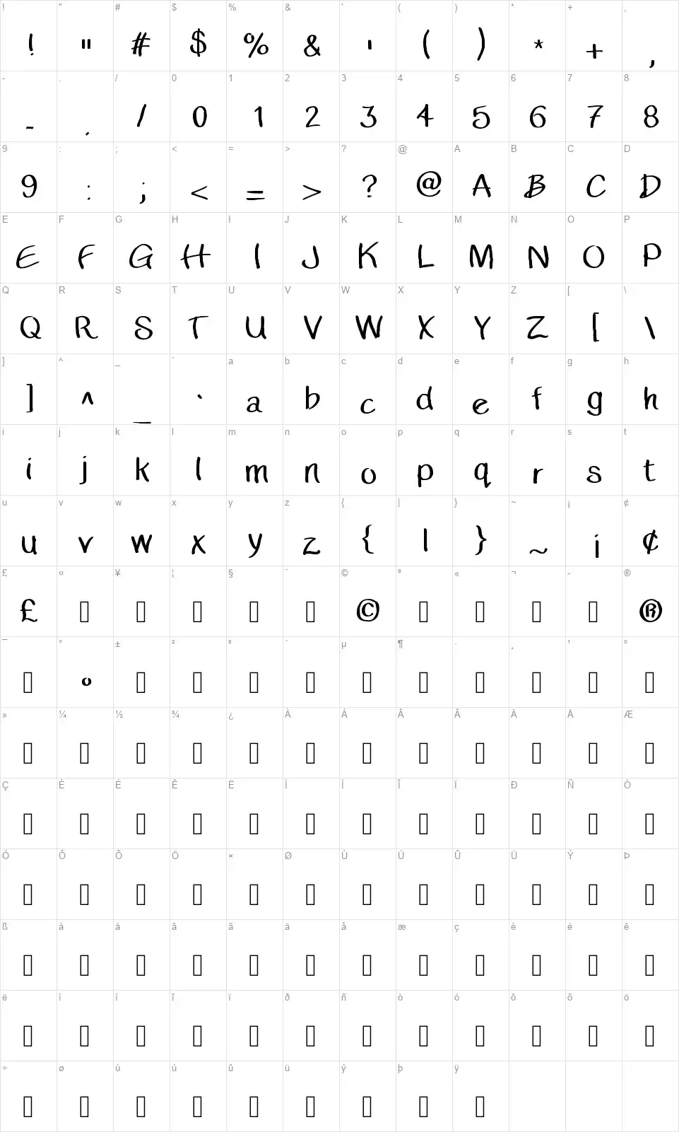 Banda 2020font character map