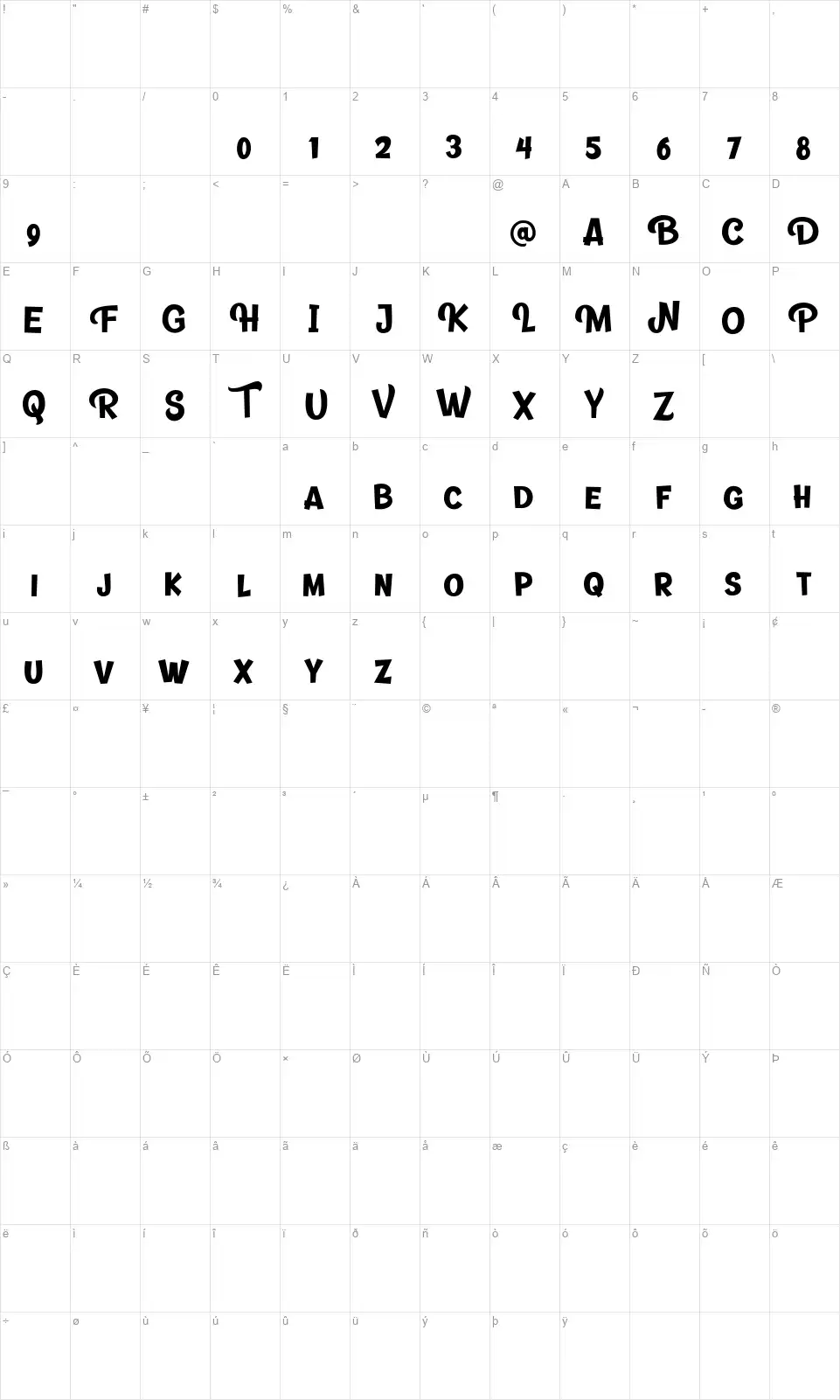 Banthink Cleanfont character map