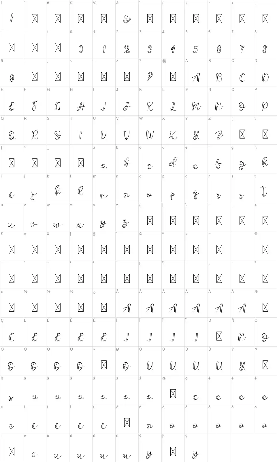 Bargerithofont character map