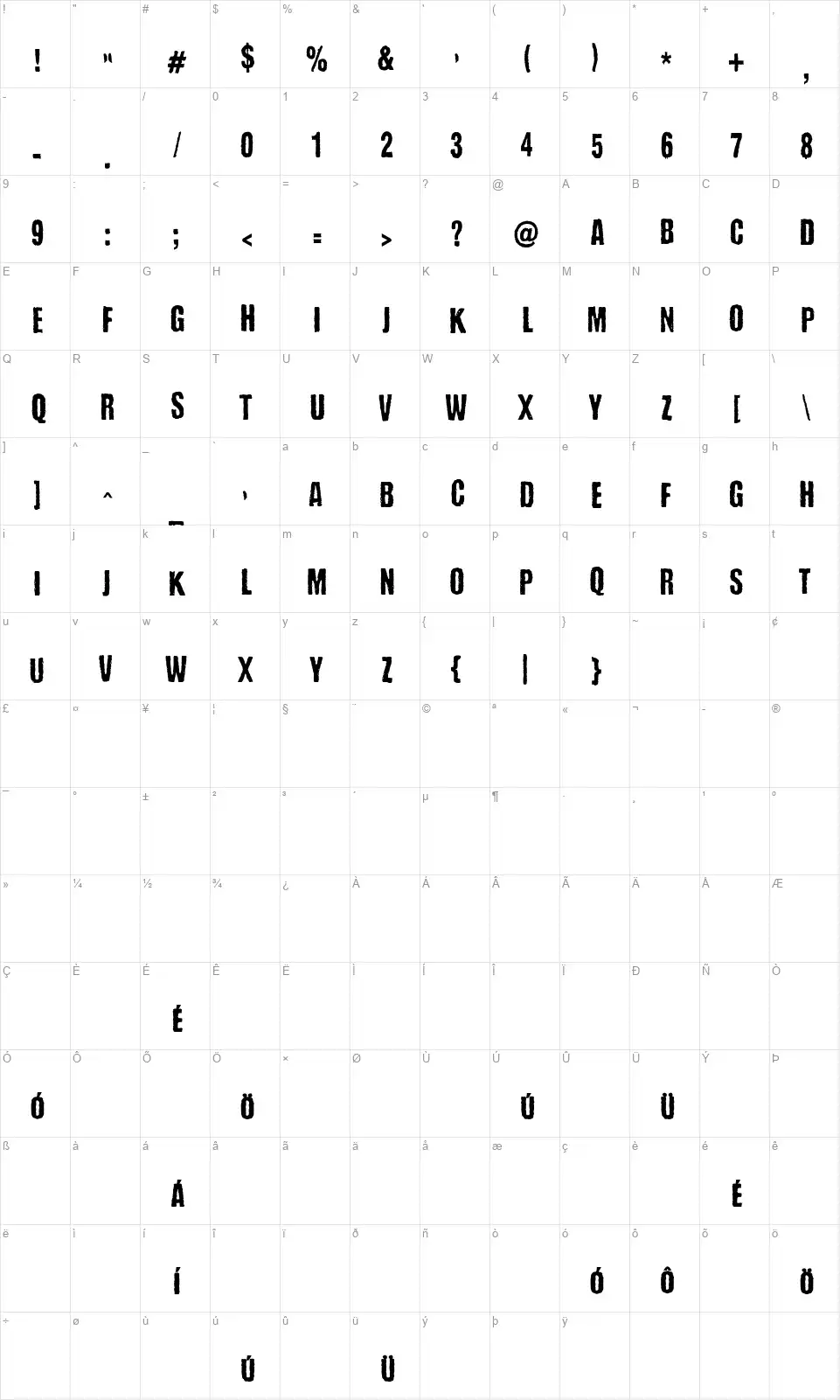 Baroness Kuffnerfont character map