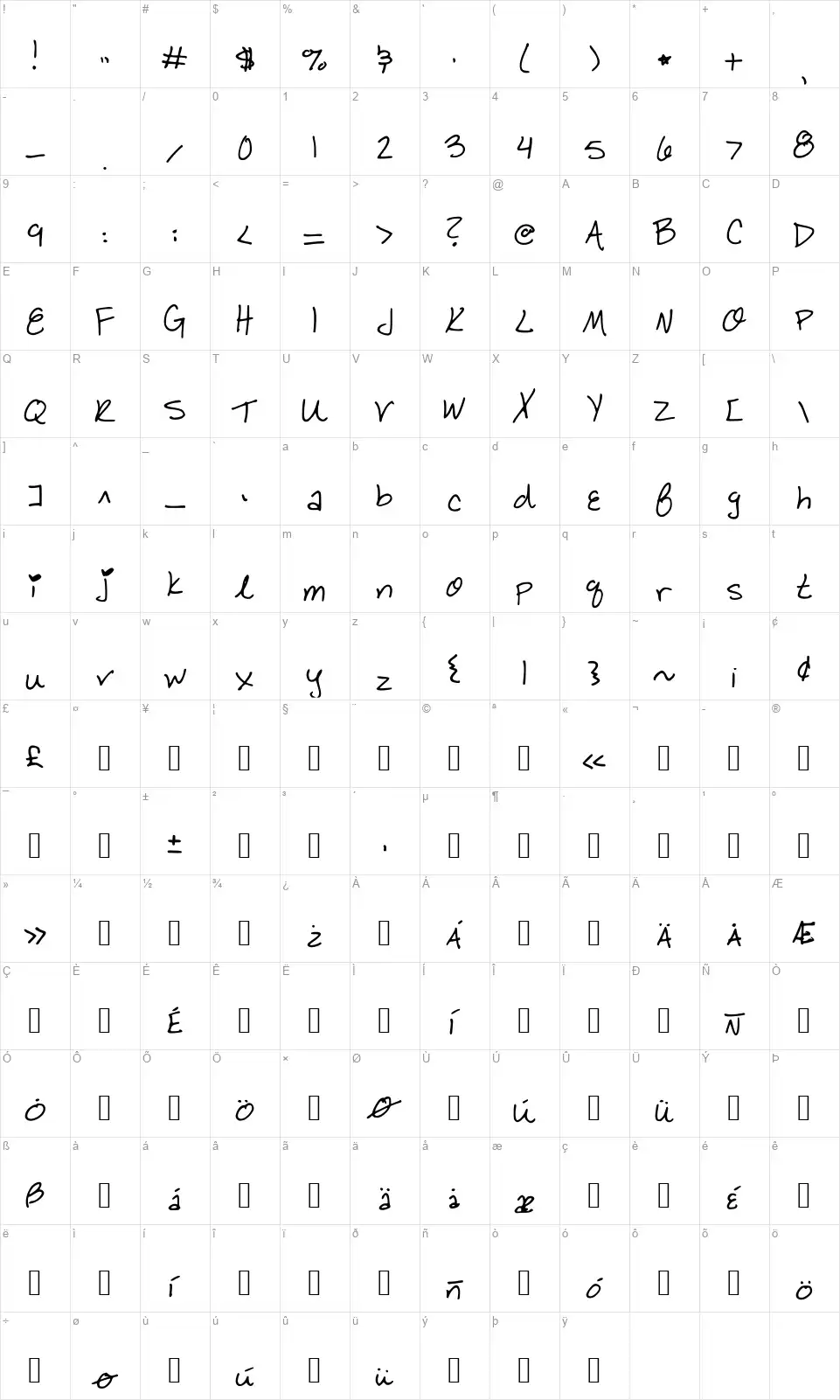 BBY Cakes!font character map