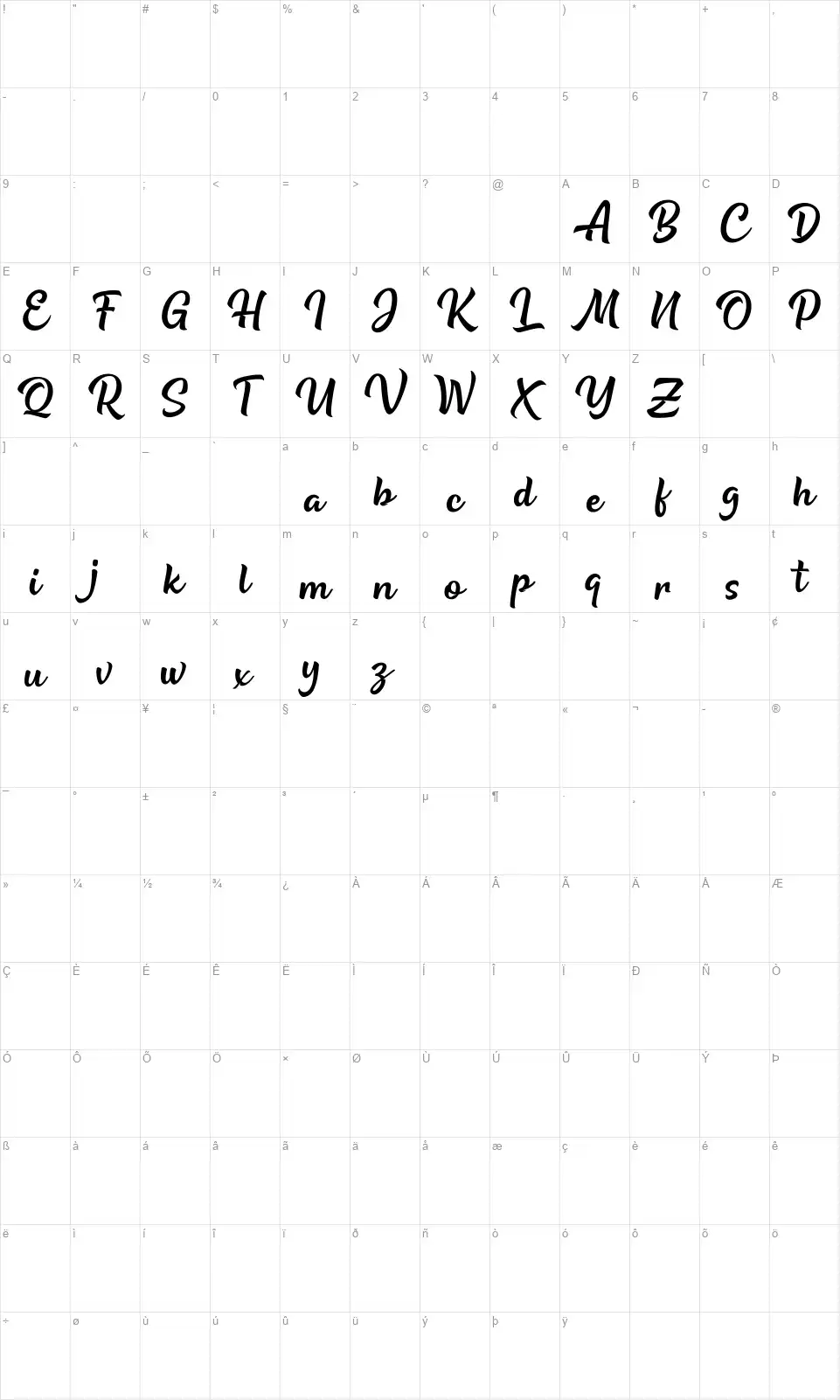 Be Strongfont character map