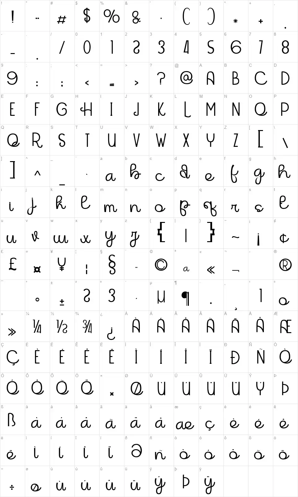 Beachlandsfont character map