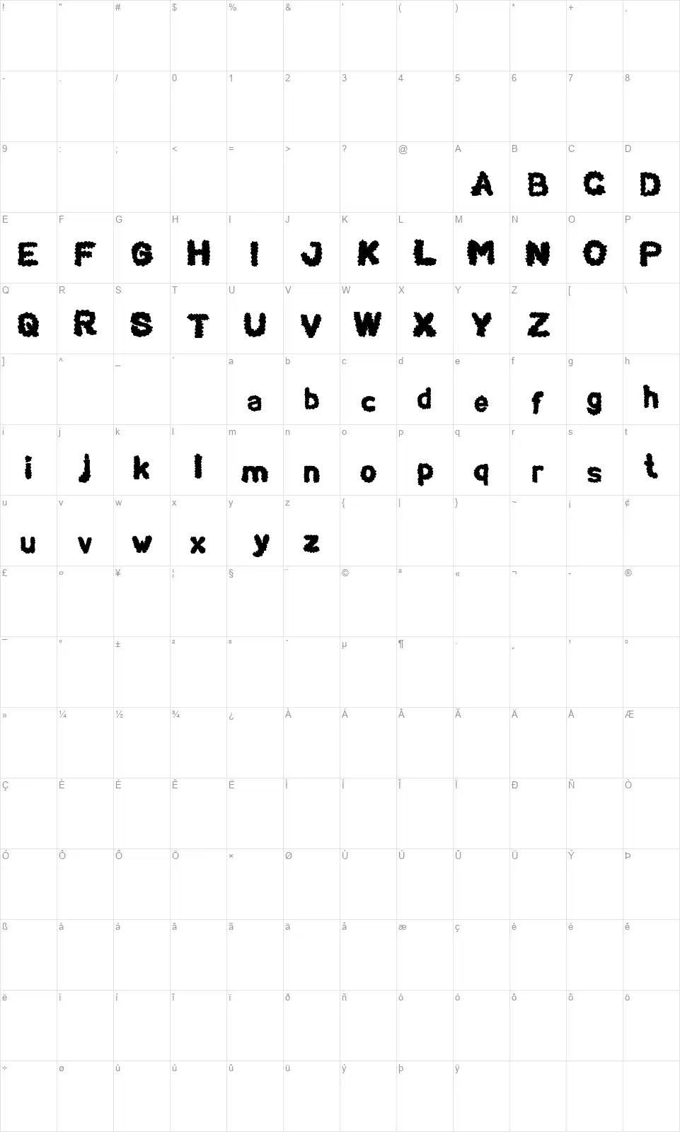 Beard Riderfont character map