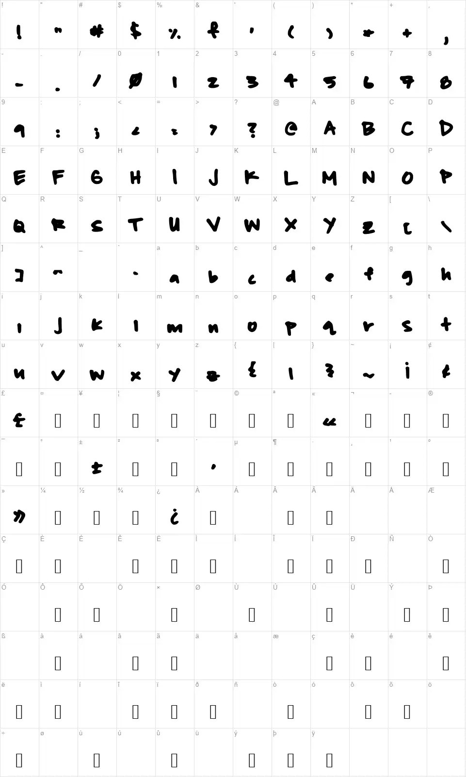 Beasleyfont character map