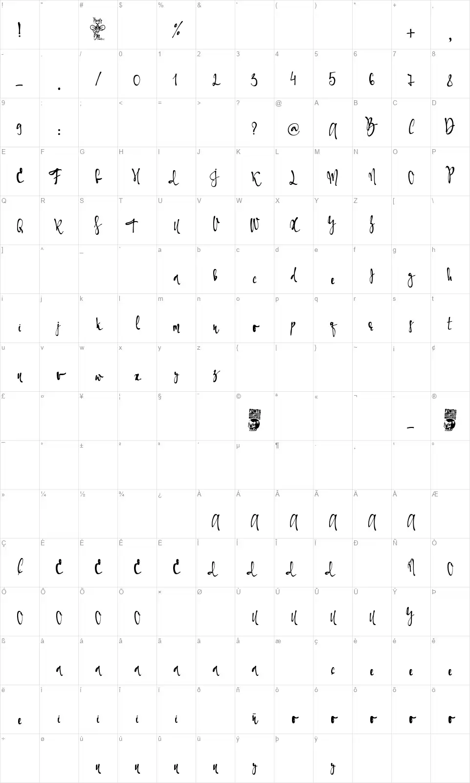 Beauty Beefont character map