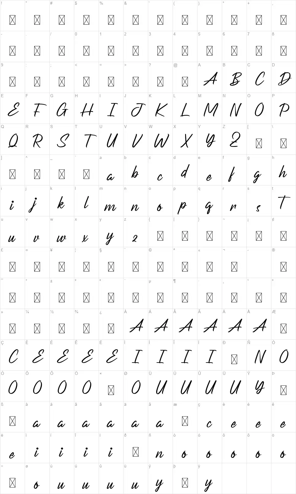 Belongestfont character map
