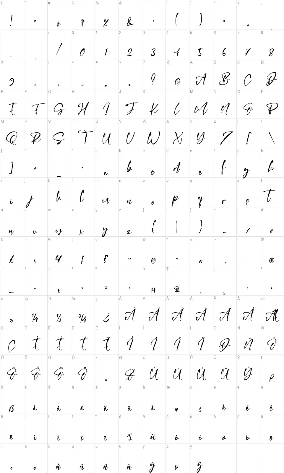 Belovedaysfont character map