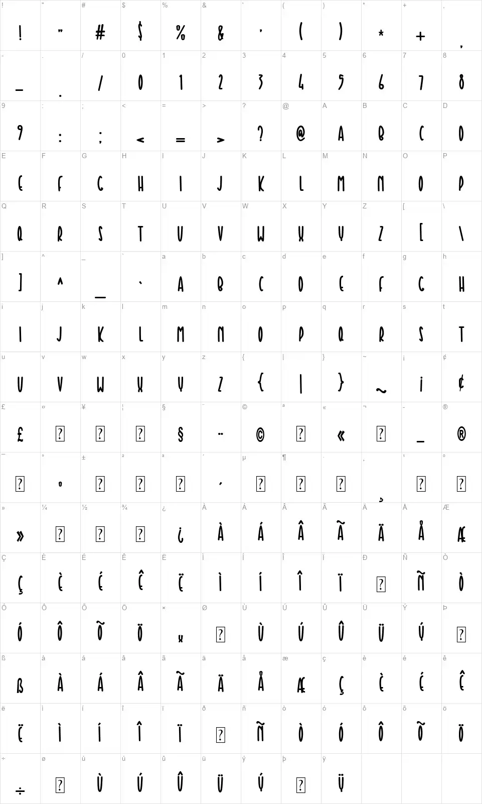 Ben Kidozfont character map