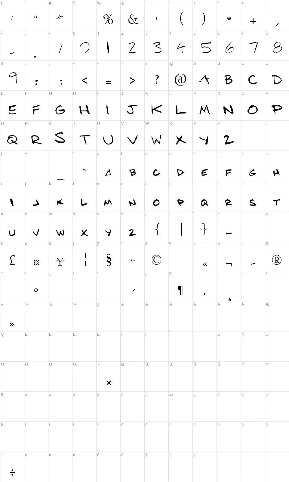 Bens Handfont character map