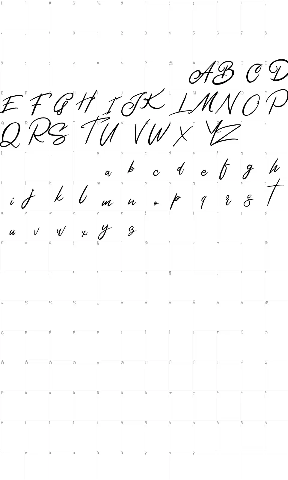 Bentleyfont character map