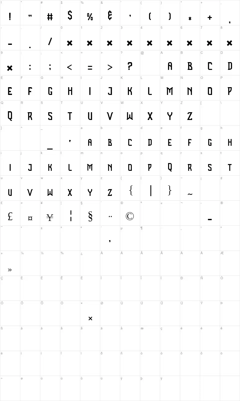 Benzafont character map