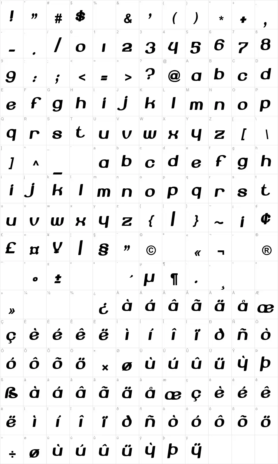Berogafont character map