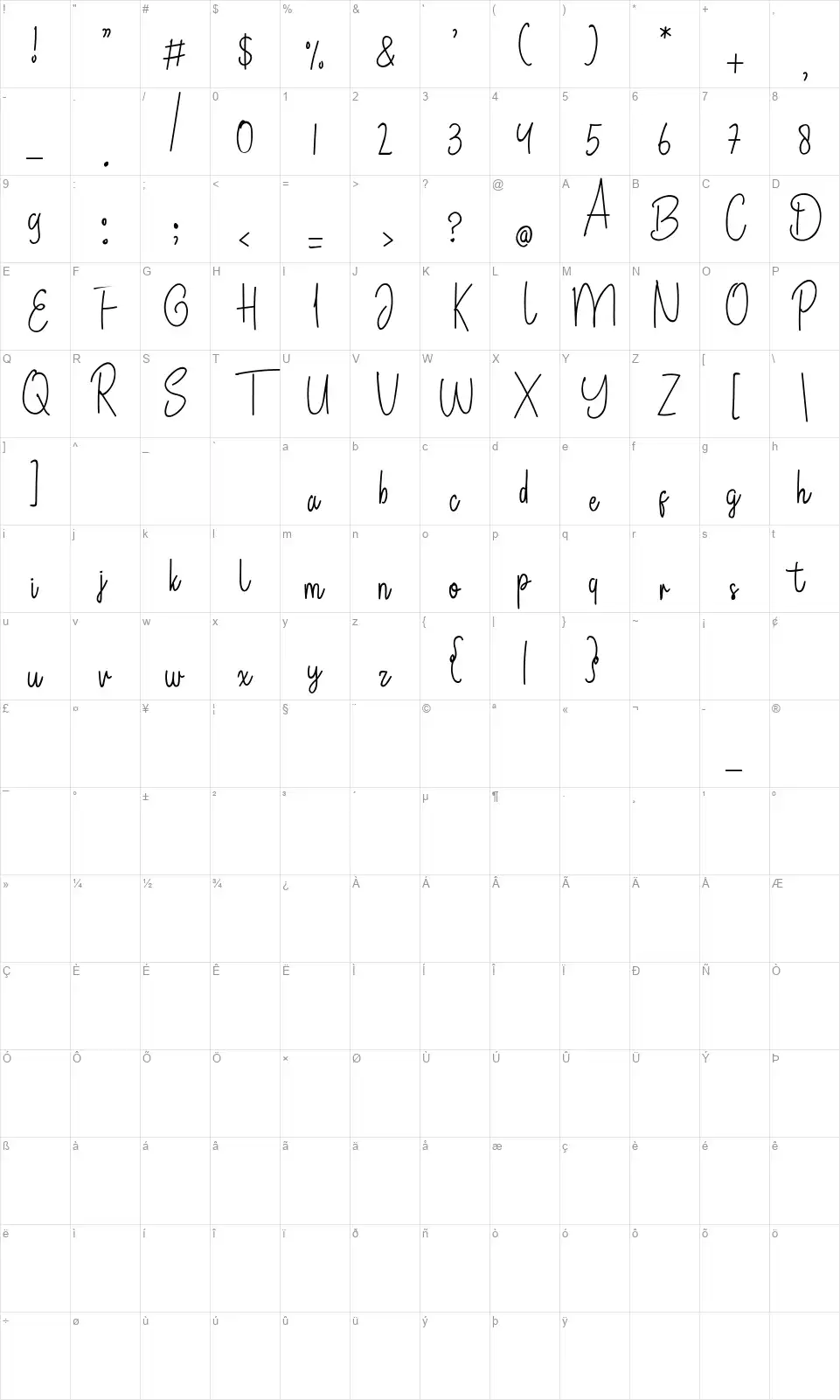 Bertanyfont character map