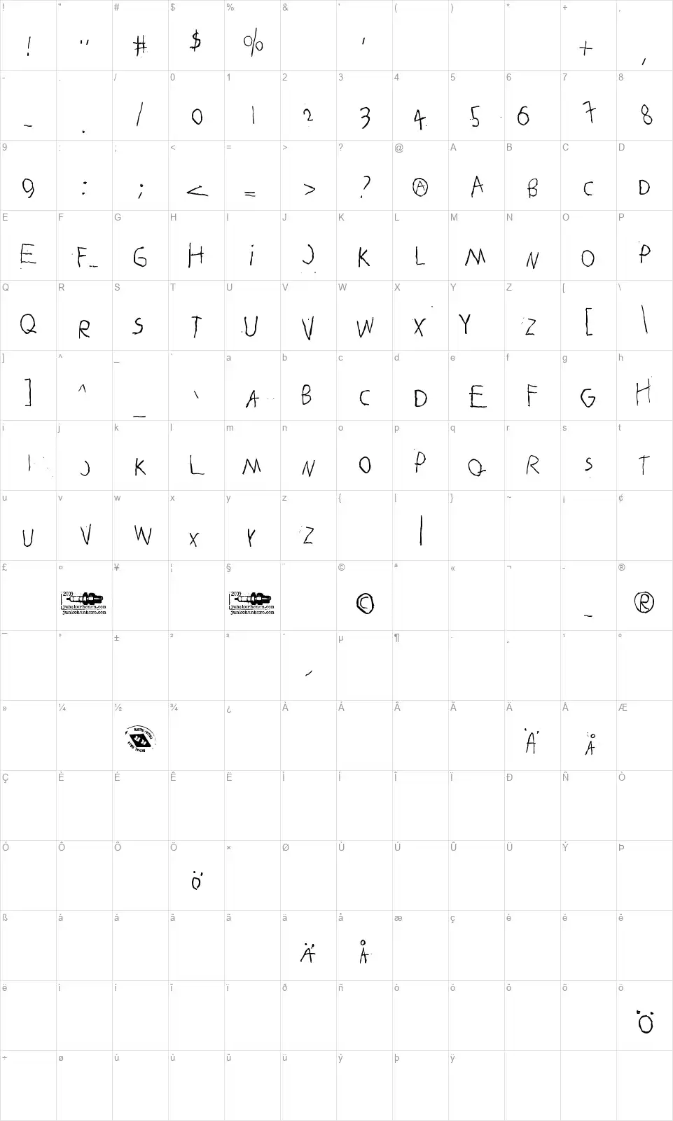 Betelgeusefont character map