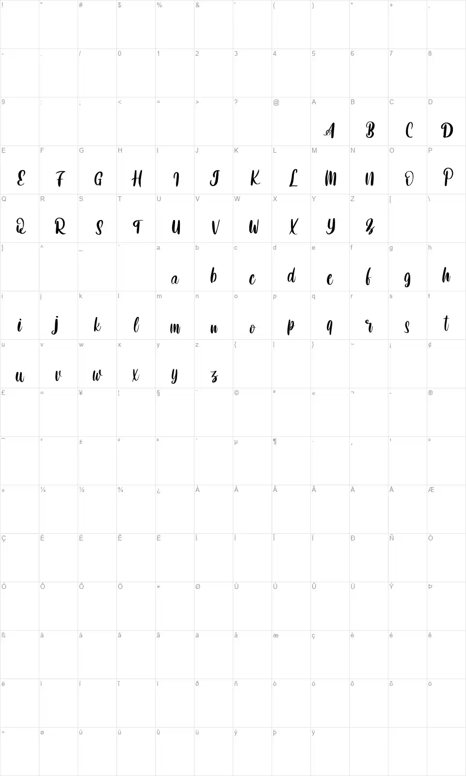 Betnefiefont character map