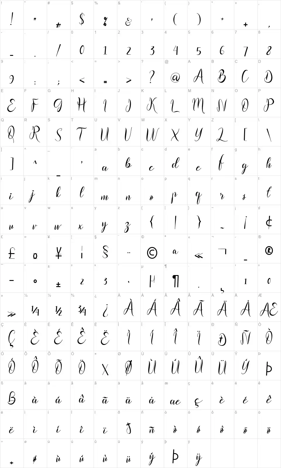Bhailliafont character map