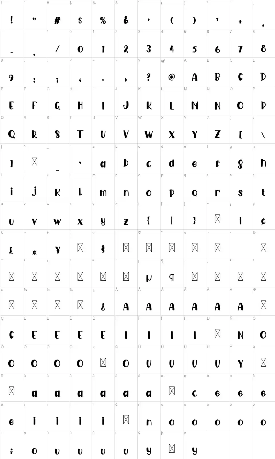 Big Babolfont character map