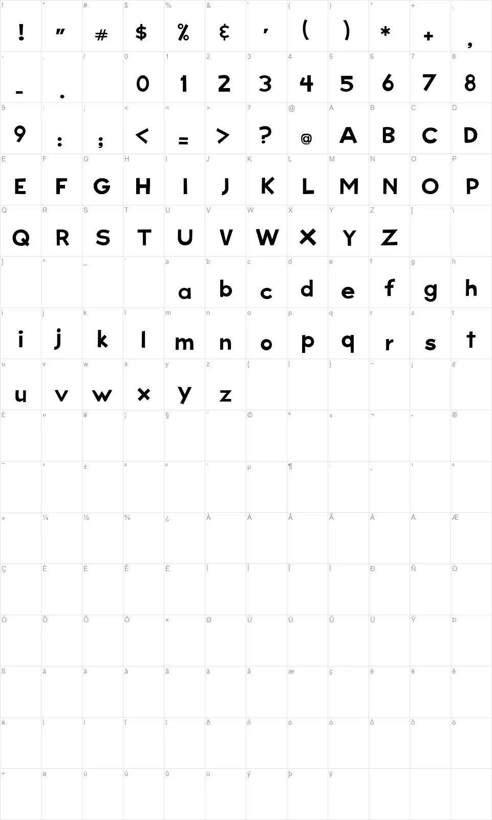 Big Skyfont character map