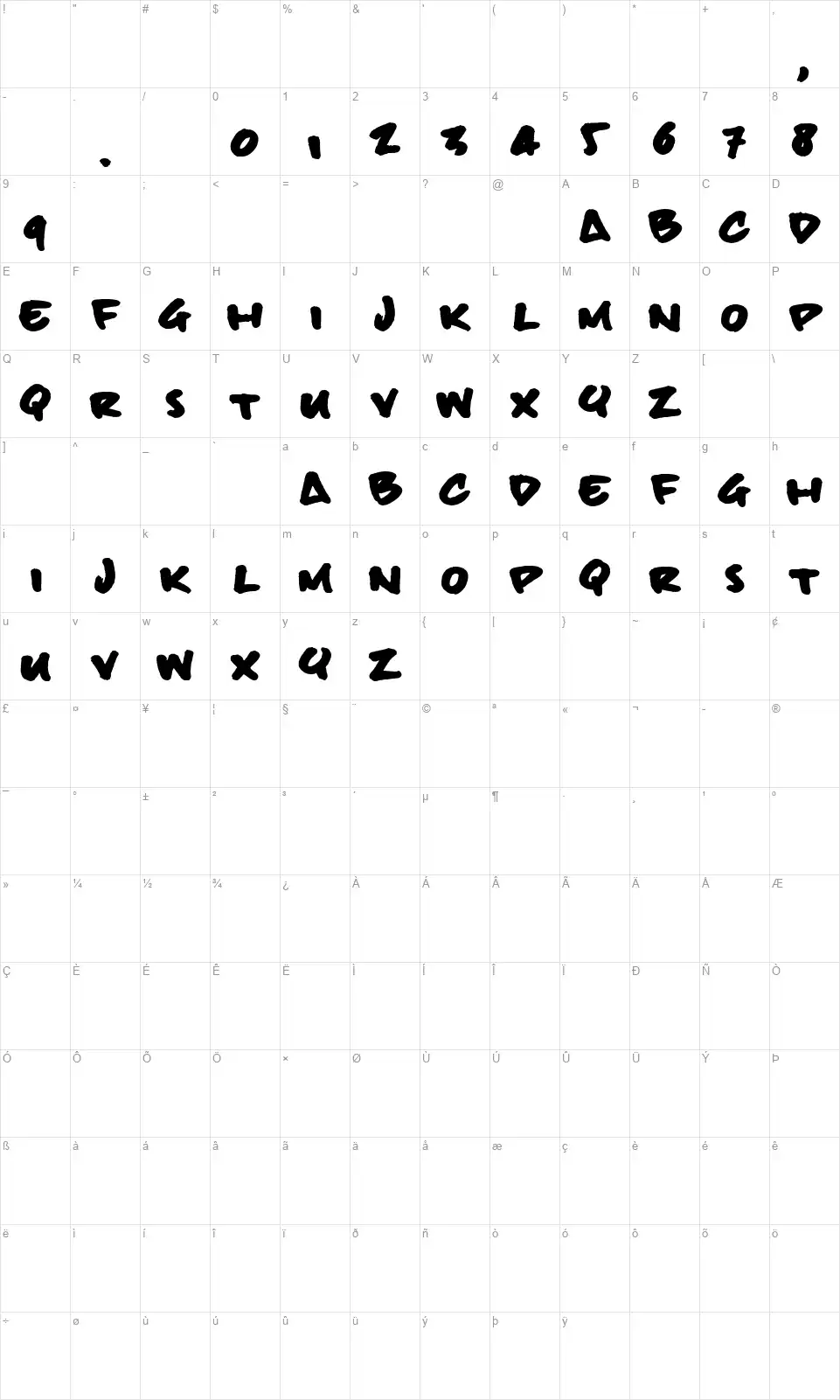 Billie BoldHandfont character map