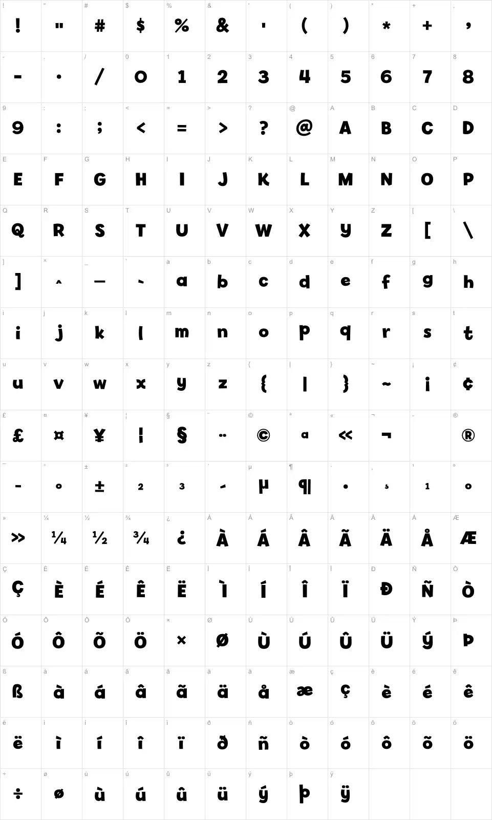 Billy Bold Mapa de caracteres Billy Boldfont character map