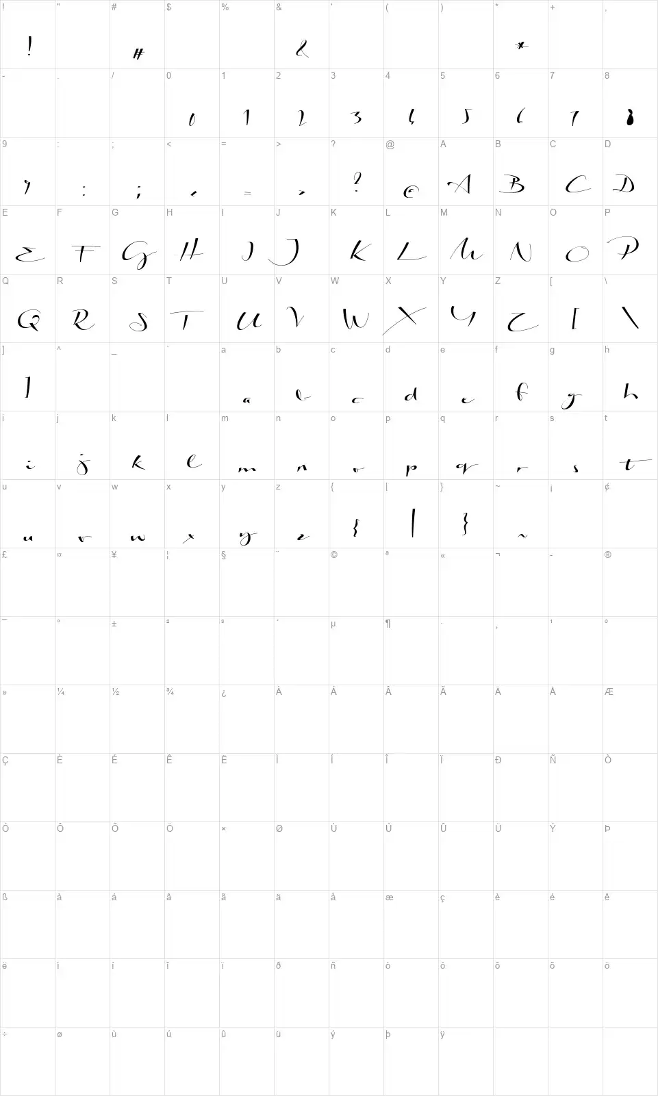 Biloxi Calligraphyfont character map