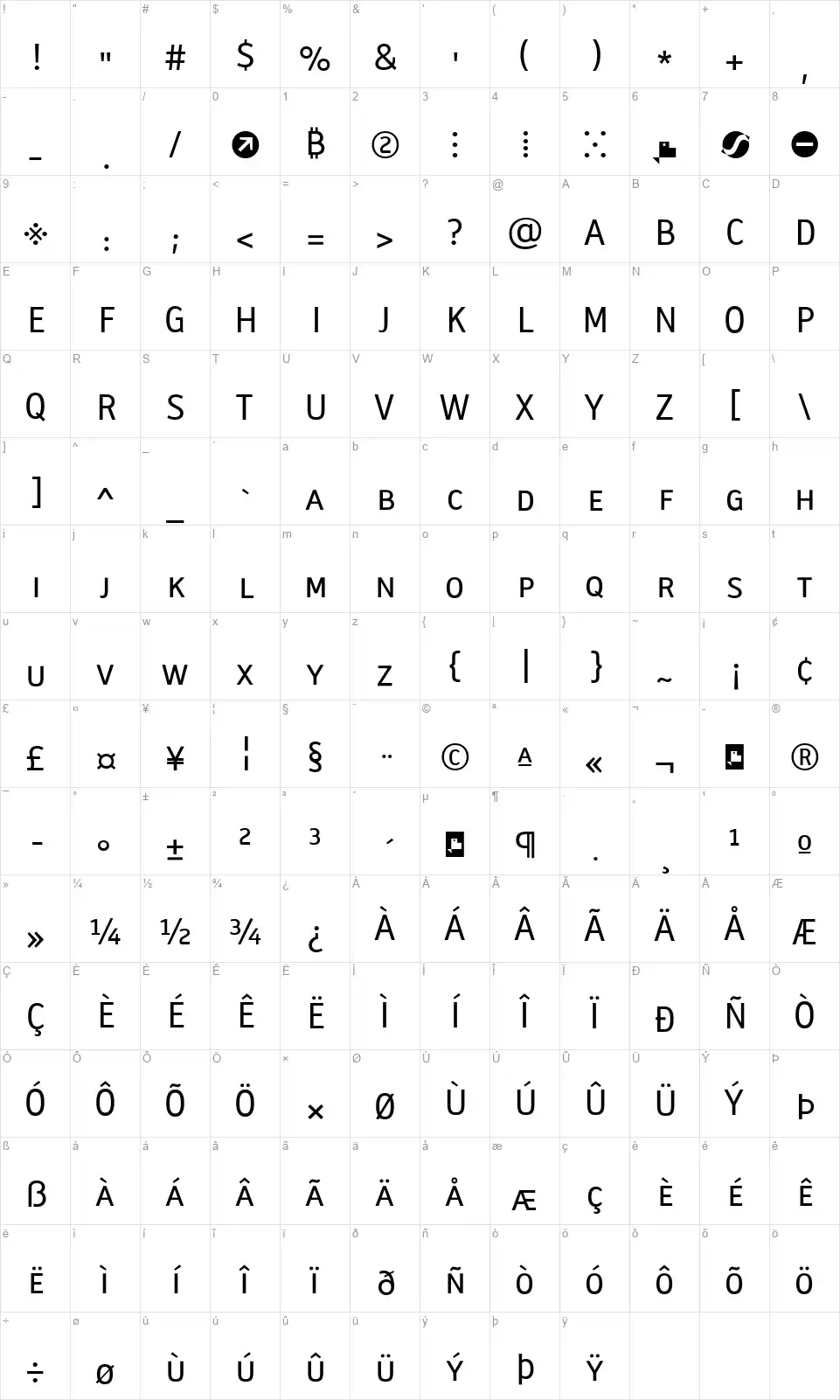 Biotrip Sans Caps Mapa de caracteres Biotrip Sans Capsfont character map