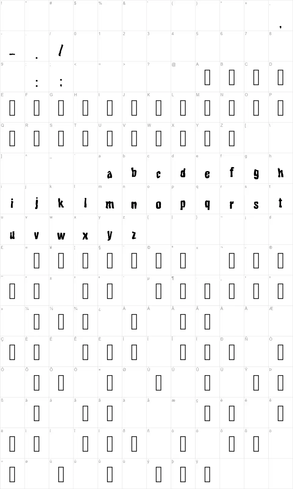 Bitofont character map