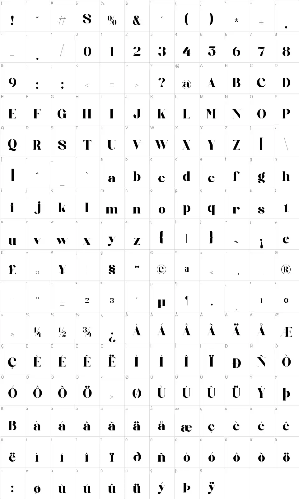Blassicfont character map