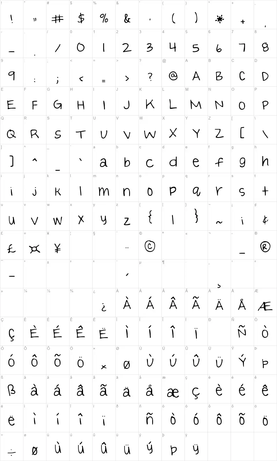 Blessings through Raindropsfont character map