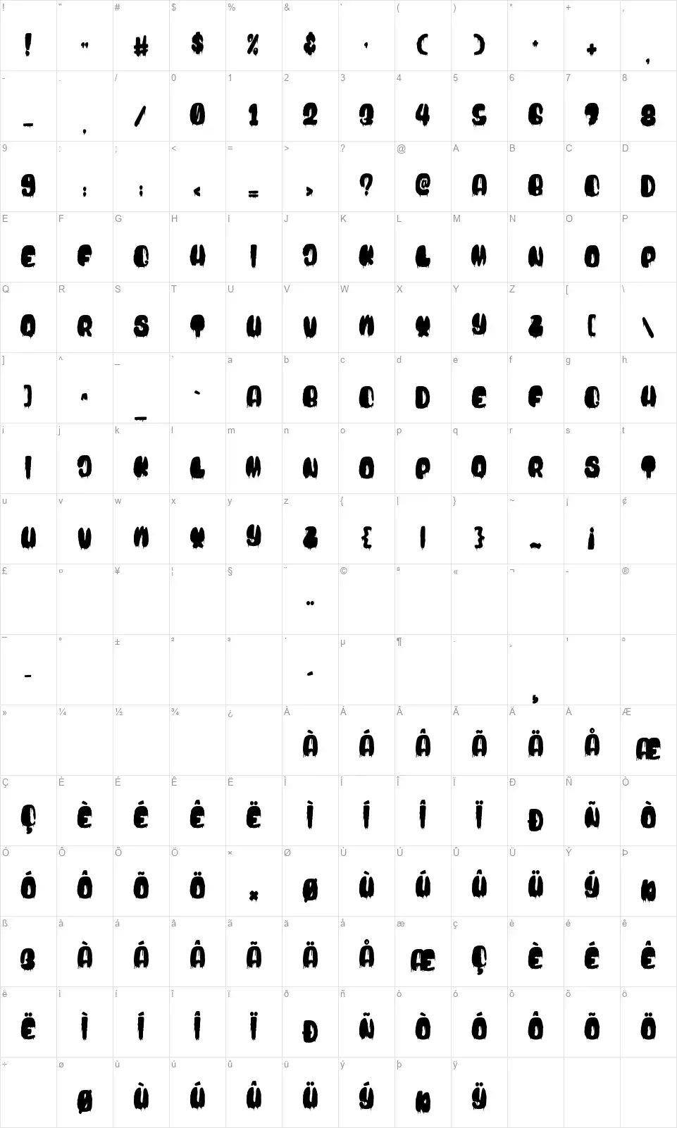 Blood Bold Drippedfont character map