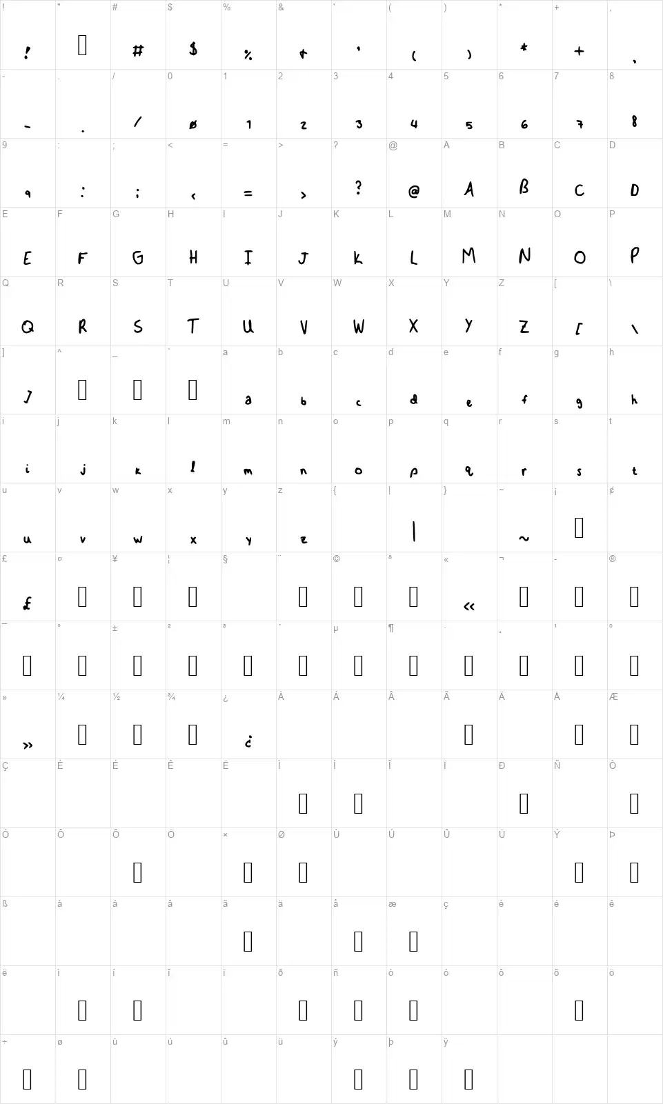 Bmervafont character map