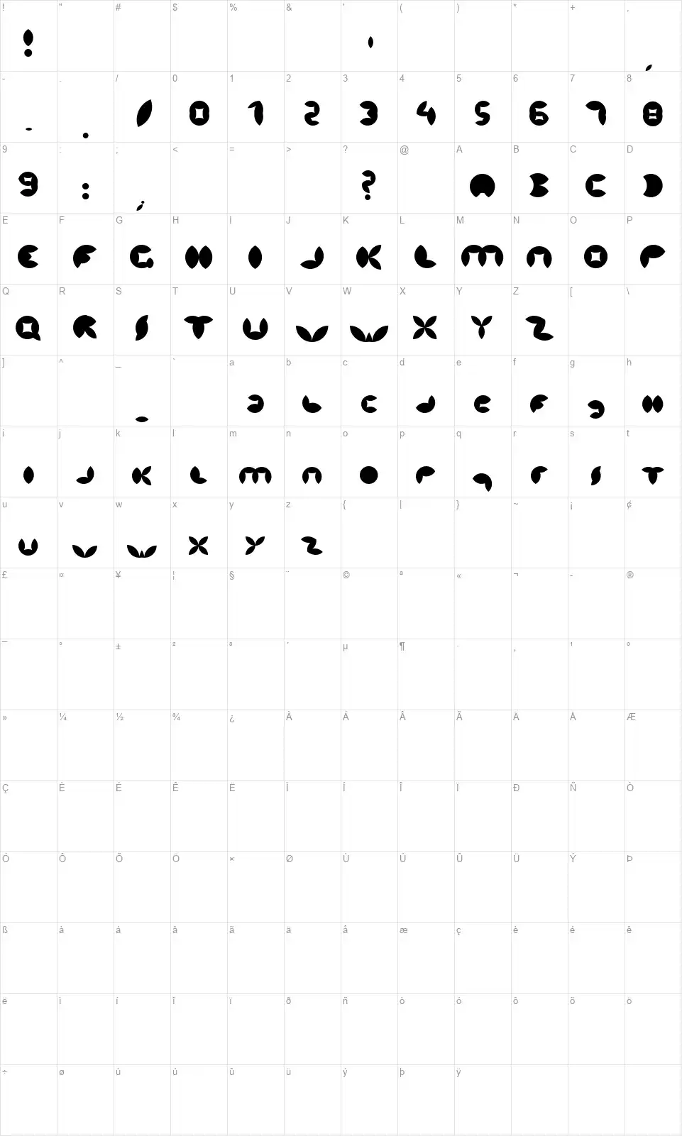 Bokehfont character map