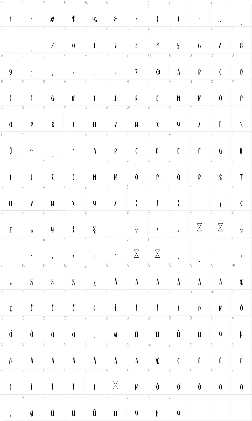 Boxes Dreamfont character map