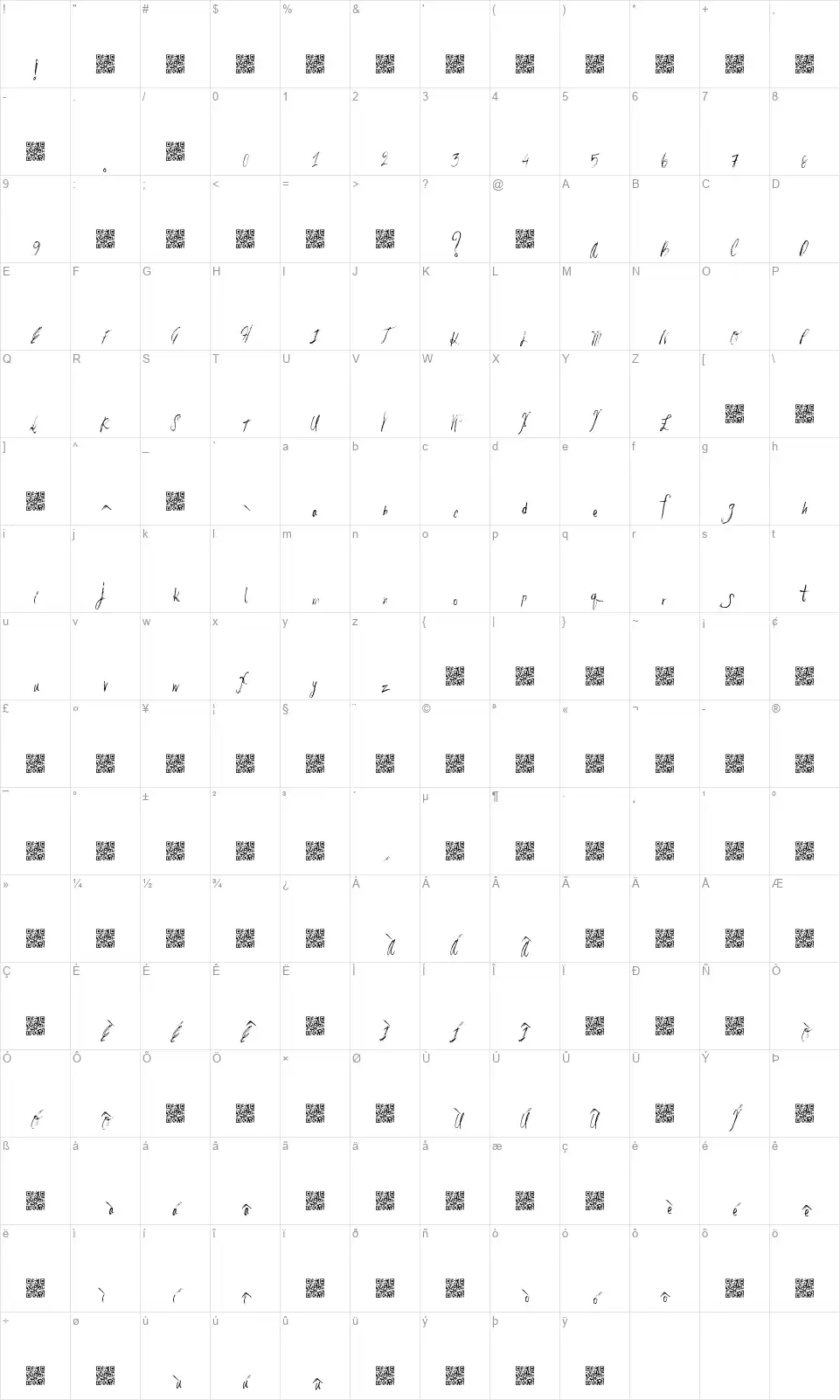Boxing Chocolatesfont character map